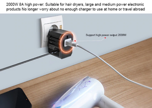 Universal Travel Power Adapter USB Charger International Sockets Converter EU US UK AU Plug